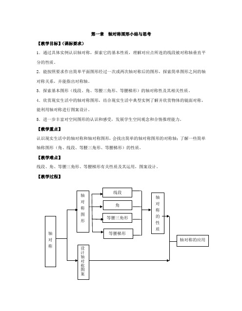 数学第一章轴对称图形复习教案(苏科版八年级上)