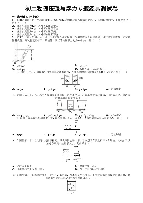 初二物理压强与浮力专题经典测试卷含答案解析