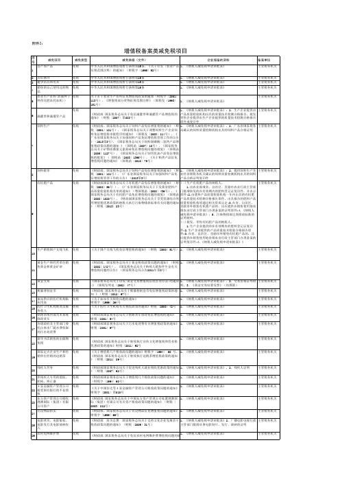 增值税备案类减免税项目 - 广东省国家税务局