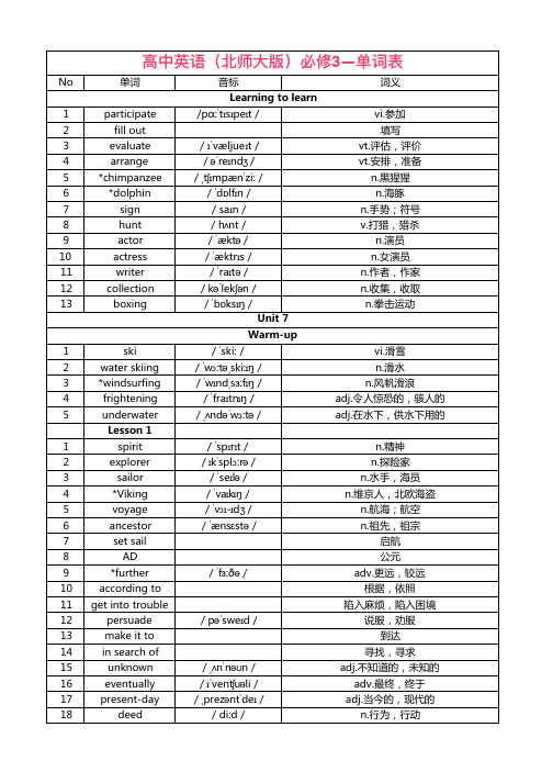 高中英语 北师大版 必修 单词表