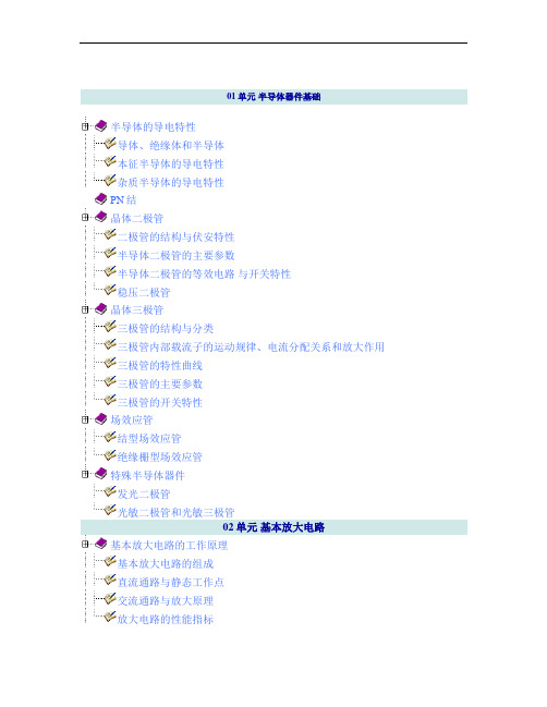 模拟电路基础知识教程(新)