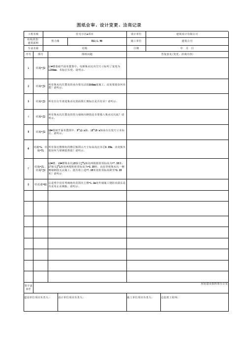 图纸会审、设计变更、洽商记录模板