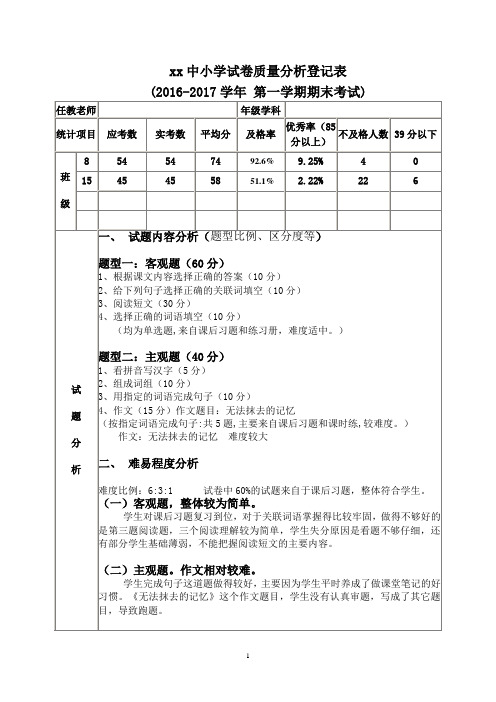 xx  试卷质量分析登记表