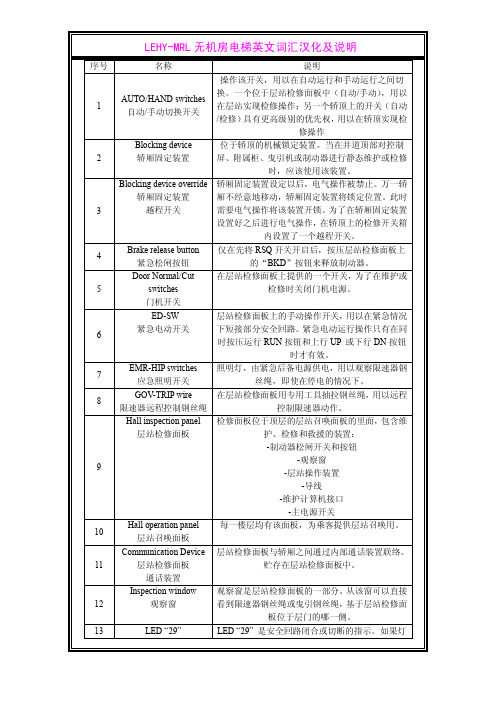 LEHY-MRL无机房电梯英文词汇汉化及说明