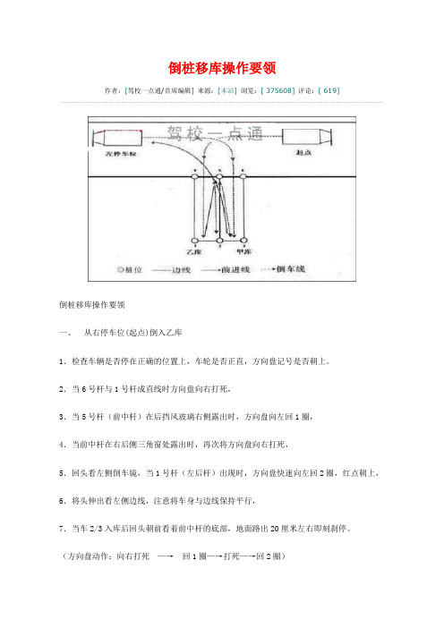 驾照考试=倒桩移库操作要领