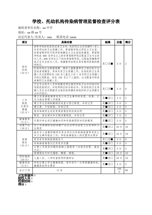 xx学校卫生综合监督检查情况统计表