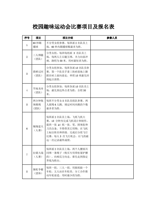 校园趣味运动会比赛项目及报名表