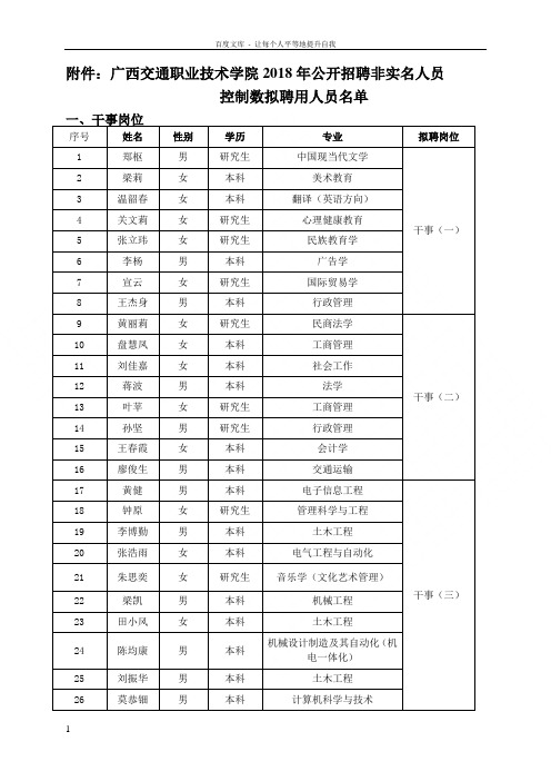 广西交通职业技术学院2018年公开招聘非实名人员