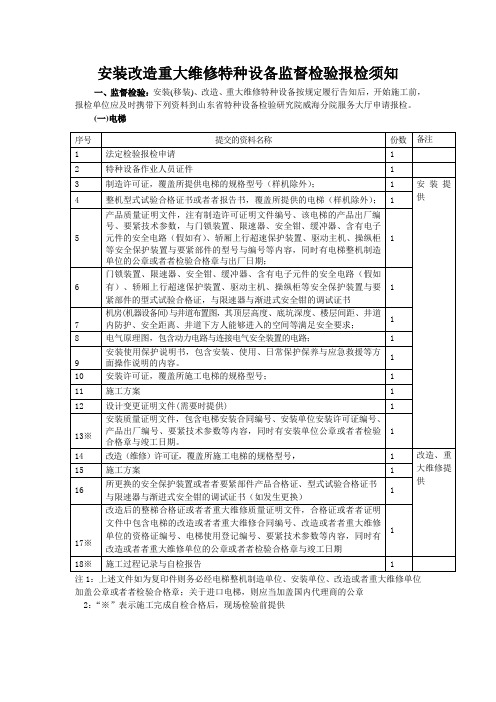 安装改造重大维修特种设备监督检验报检须知