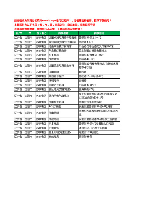 2020新版辽宁省沈阳市苏家屯区灯饰工商企业公司商家名录名单联系电话号码地址大全21家