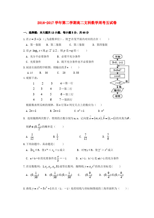 高二数学下学期周练试题5文(精品文档)