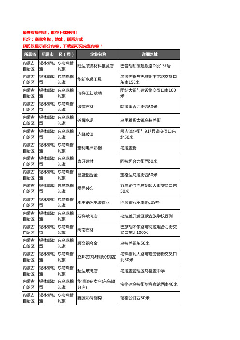 新版内蒙古自治区锡林郭勒盟东乌珠穆沁旗建材企业公司商家户名录单联系方式地址大全72家