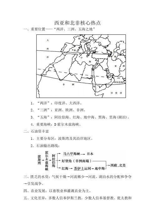 中考地理复习热点难点09西亚和北非(原卷版)