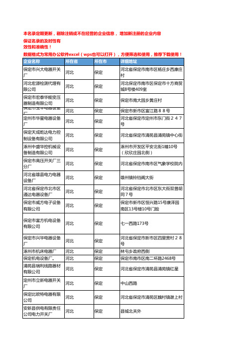 2020新版河北保定开关企业公司名录名单黄页联系方式大全274家