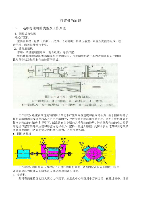 造纸设备原理