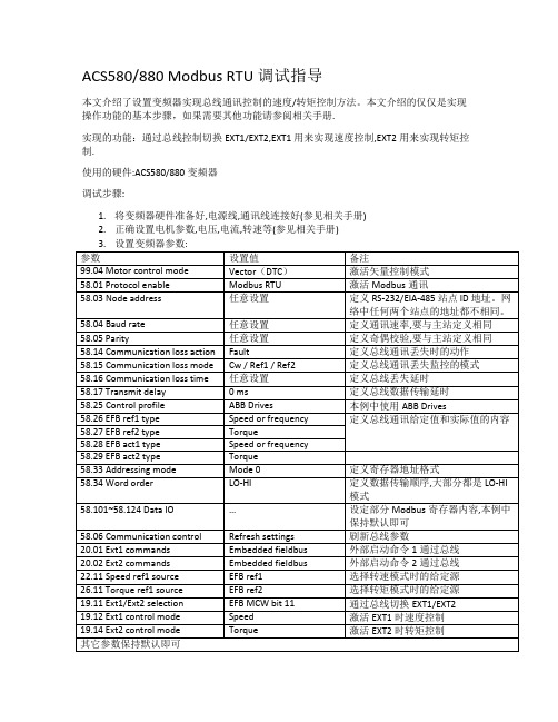 ACS580_880 Modbus RTU 调试指导