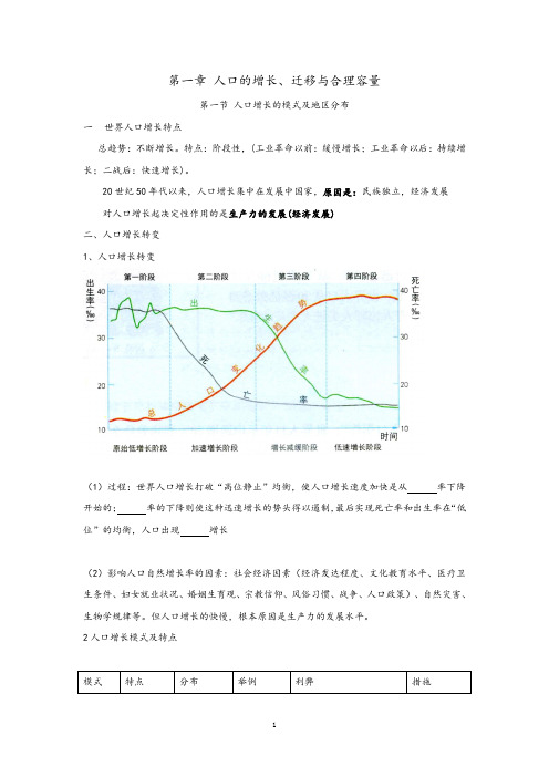 地理必修二提纲