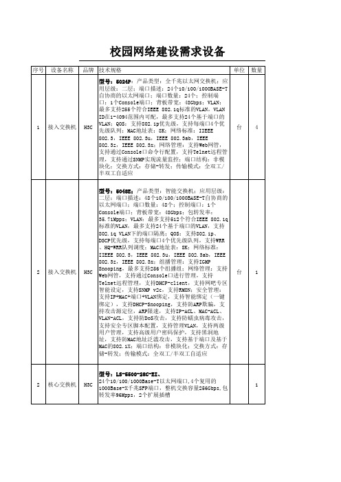 机房核心设备