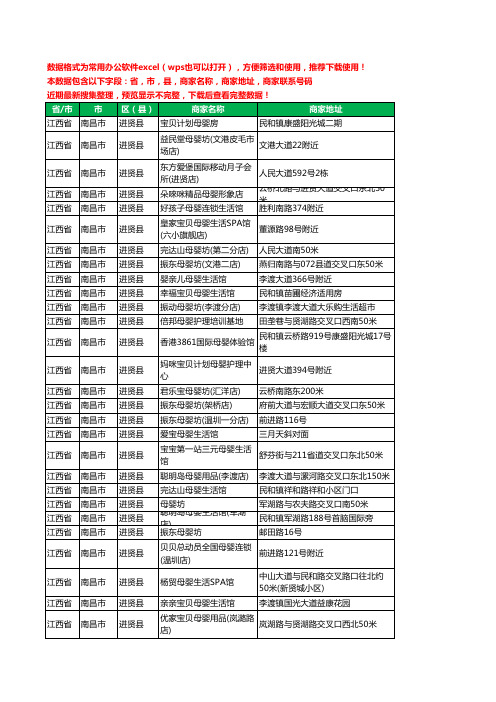 2020新版江西省南昌市进贤县月子服务工商企业公司商家名录名单黄页联系号码地址大全60家