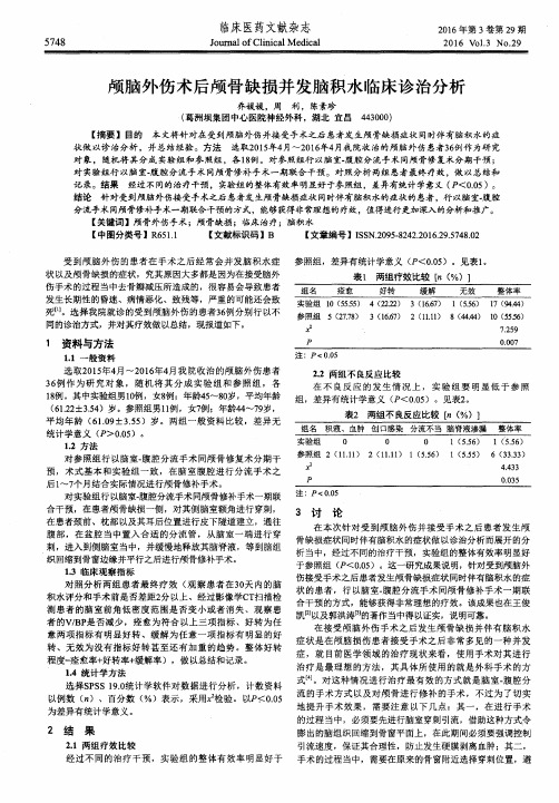 颅脑外伤术后颅骨缺损并发脑积水临床诊治分析