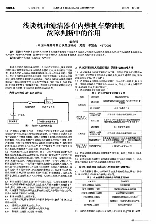 浅谈机油滤清器在内燃机车柴油机故障判断中的作用