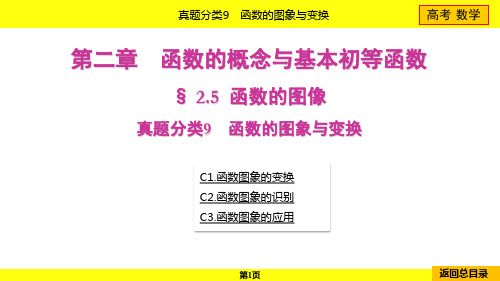 2024年高考数学总复习第二章函数的概念与基本初等函数真题分类9函数的图象与变换