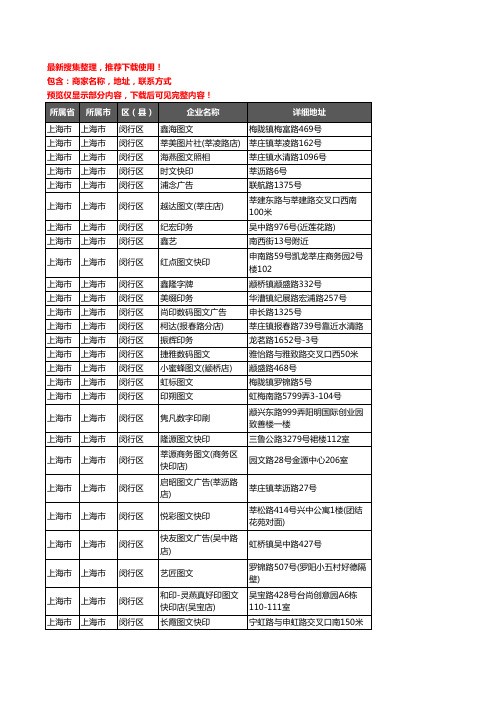 新版上海市上海市闵行区打印企业公司商家户名录单联系方式地址大全241家