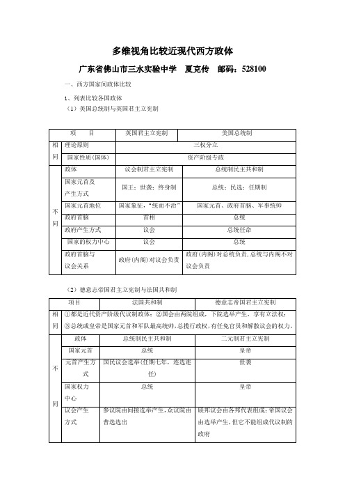 多维视角比较近现代西方政体