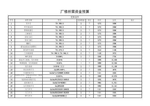 车辆厂修所需费用概算表120313(附件3)