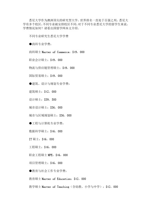 最新研究生悉尼大学留学费用一览