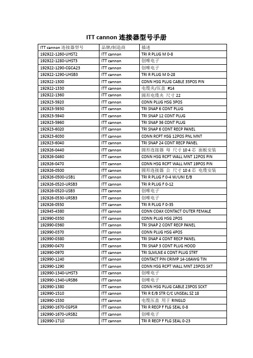 ITT cannon连接器型号手册选型专用