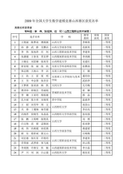 2009年全国大学生电子设计竞赛工作总结