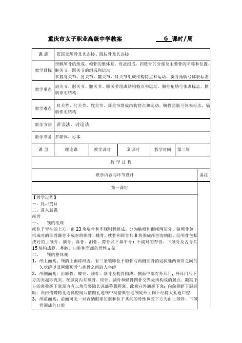 第四章运动系统颅骨、上肢骨、下肢骨