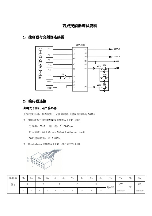 西威变频器调试资料 