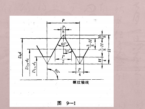 第九章   螺纹公差及检测