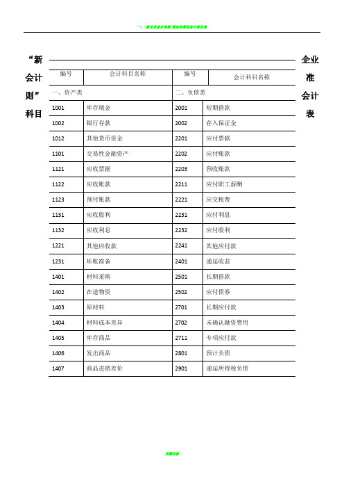 新企业会计准则会计科目表附会计科目表注解(精华版)