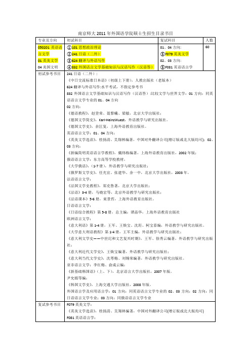 南京师大2011年外国语学院硕士生招生目录书目