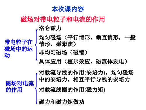 大学物理-3安培力