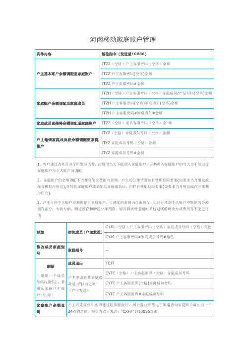 河南移动家庭账户管理