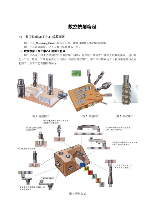 数控铣削编程