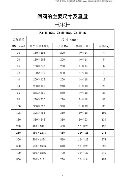 阀门的主要尺寸及重量