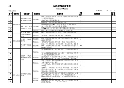 石油公司HSE检查表