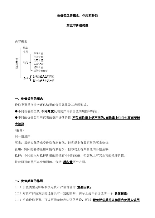 资产评估基础-价值类型的概念、作用和种类知识点