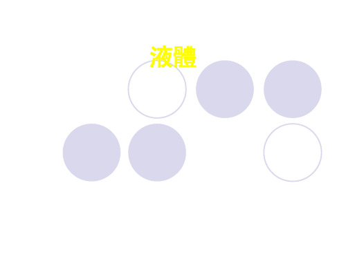 人教版高中物理课件-液体 