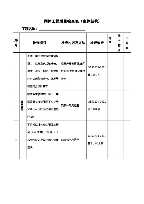 砌体工程质量检查表(主体结构)