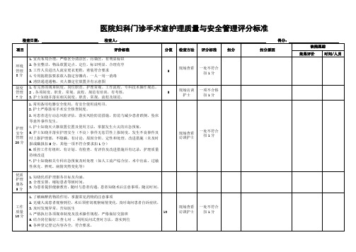 医院妇科门诊手术室护理质量与安全管理质控标准