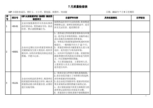 GSP检查记录(重点)