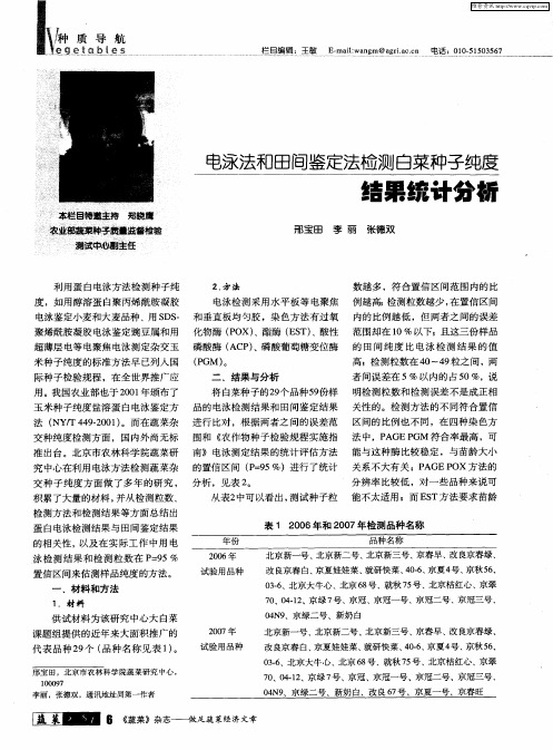 电泳法和田间鉴定法检测白菜种子纯度结果统计分析