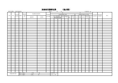 加油站交接班记录表