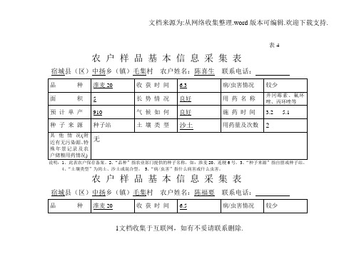 农户样品基本信息采表